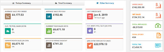 Premium Gold Version